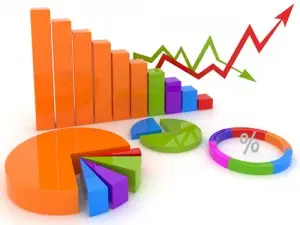 Kostenbesparing: rapportage